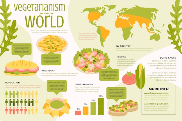 Hand getekend vegetarisch eten infographic