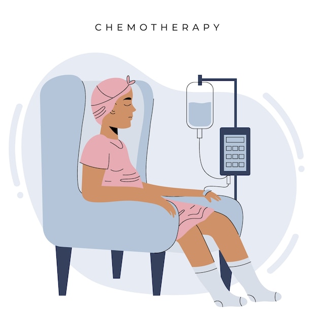 Hand getekende platte ontwerp chemotherapie illustratie