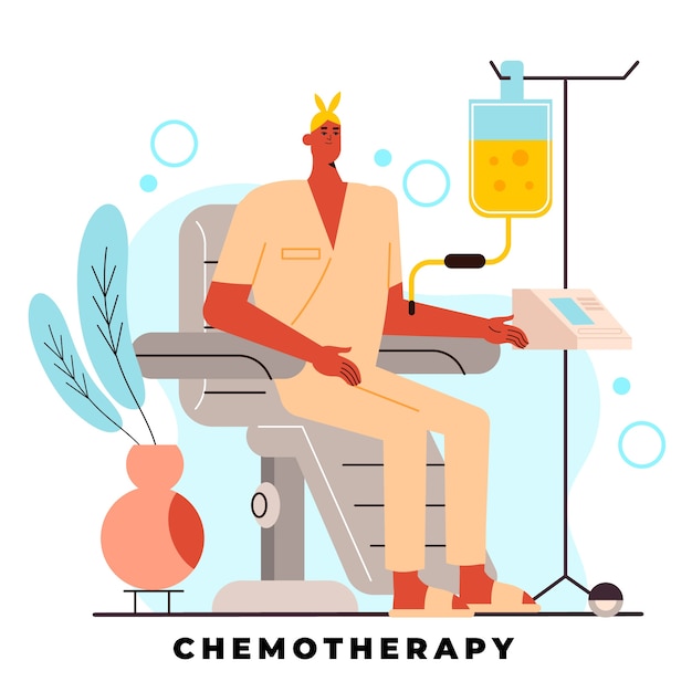 Hand getekende platte ontwerp chemotherapie illustratie