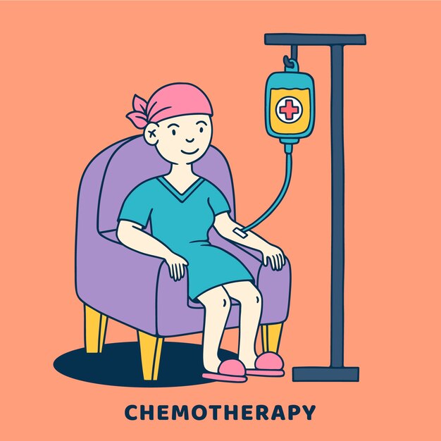 Hand getekende platte ontwerp chemotherapie illustratie