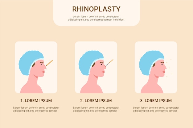 Hand getekende platte ontwerp neuscorrectie infographic