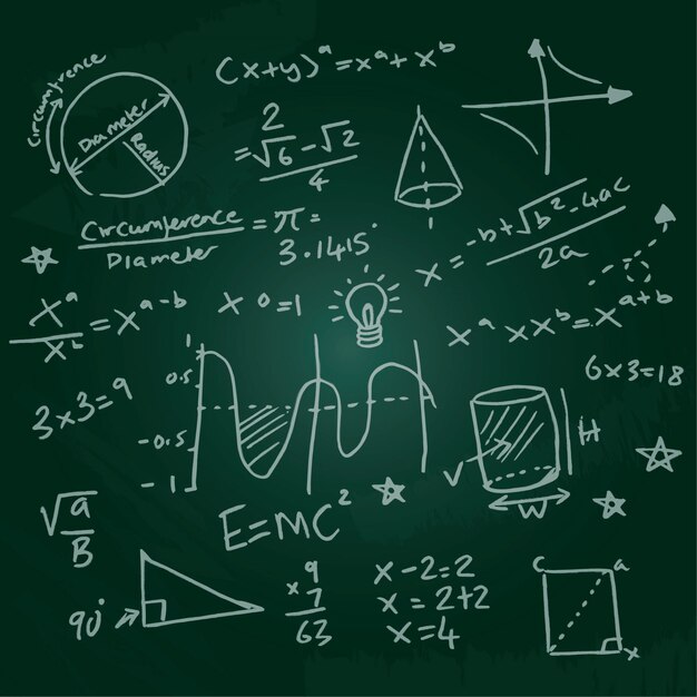 Hand getekende wetenschappelijke formules op schoolbord