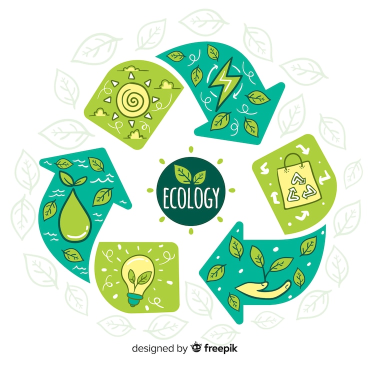 Gratis Vector hand getrokken ecologie concept achtergrond