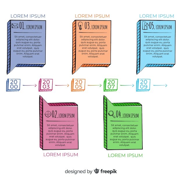 Hand getrokken tijdlijn infographic sjabloon