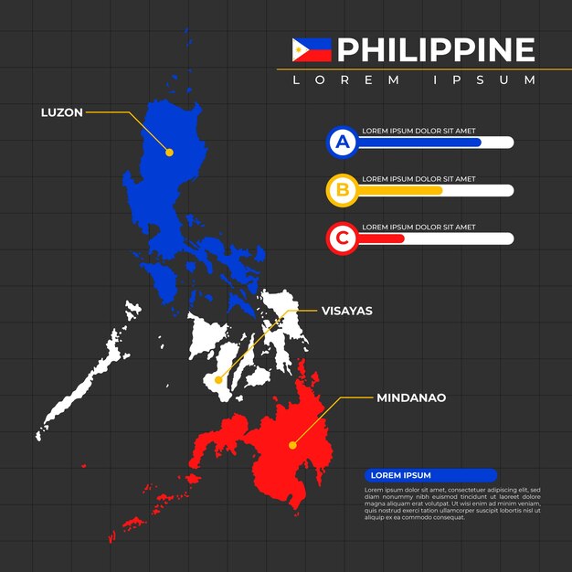 Handgetekend filipijns kaartontwerp