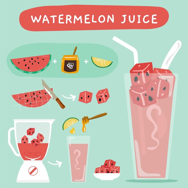 Gratis vector handgetekend recept voor watermeloensap
