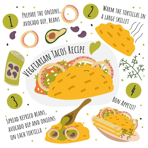 Gratis vector handgetekend vegetarisch taco's recept