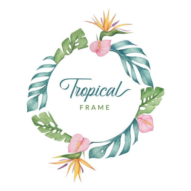 Handgetekende aquarel tropische bladeren frame-collectie