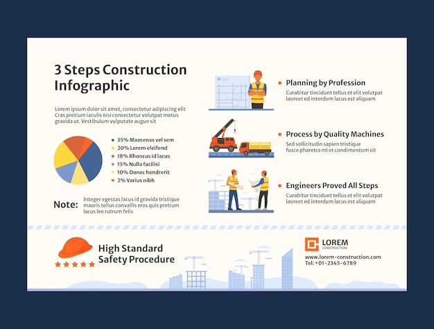 Gratis vector handgetekende bouwproject infographic