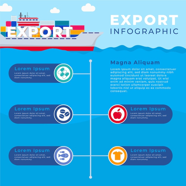 Handgetekende exportinfographic