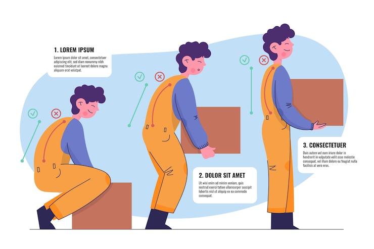 Gratis Vector handgetekende houdingscorrectie-infographics
