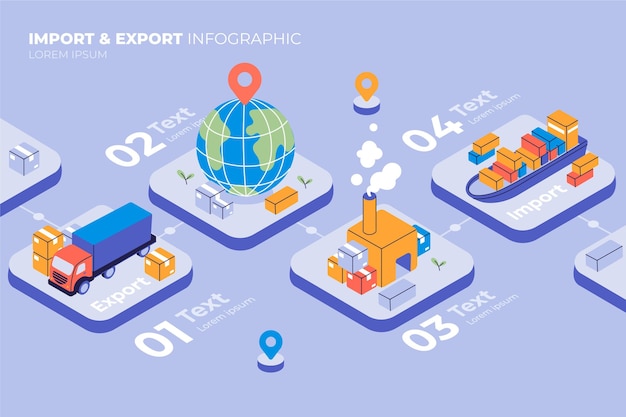 Gratis vector handgetekende import en export infographic