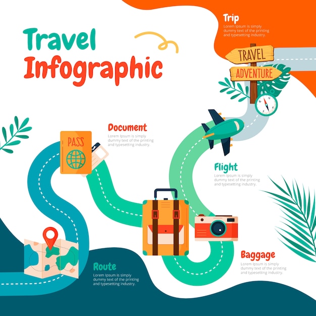 Handgetekende infographic sjabloon voor reisbureaus