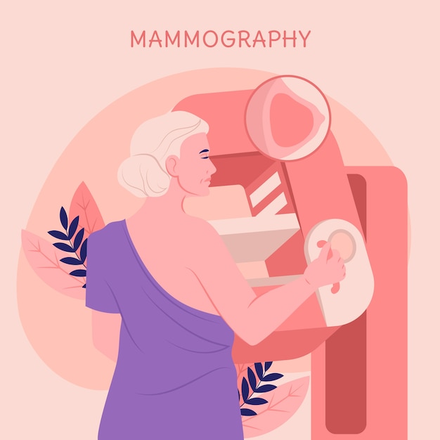 Handgetekende mammografieillustratie met plat ontwerp