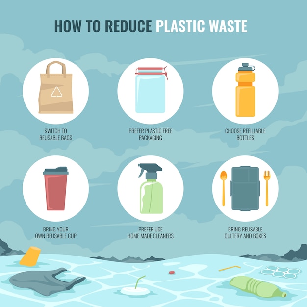 Gratis vector handgetekende oceaan plastic vervuiling infographic