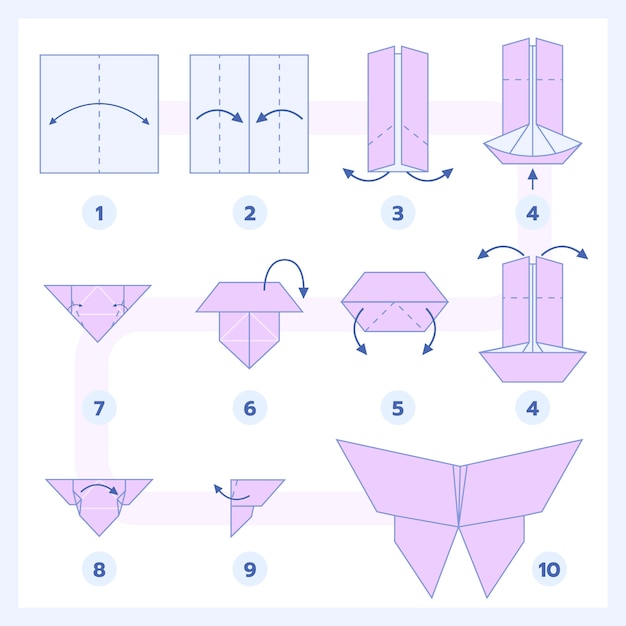 Gratis vector handgetekende origami-instructies