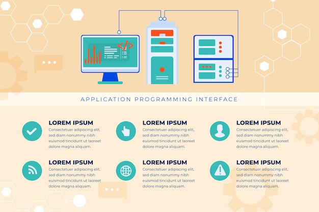 Gratis vector handgetekende platte ontwerp api infographic