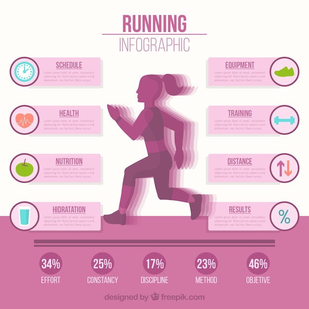 Hardlopen infographic template in plat design