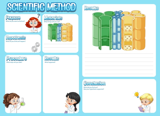 Het werkblad van de wetenschappelijke methode voor kinderen