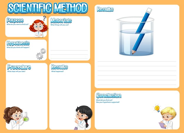 Het werkblad van de wetenschappelijke methode voor kinderen