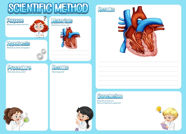 Het werkblad van de wetenschappelijke methode voor kinderen