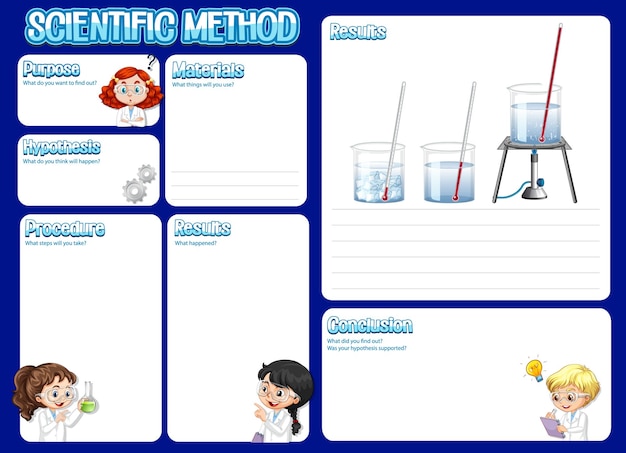 Gratis vector het werkblad van de wetenschappelijke methode voor kinderen