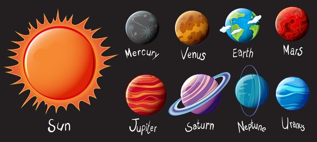 Het zonnestelsel