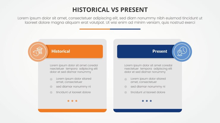 historische versus huidige versus vergelijking tegenovergestelde infografische concept voor diapresentatie met grote doos tabel en cirkel badge header met platte stijl
