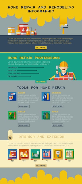 Home reparatie renovatie en verbouwing diensten online toegang en informatie infographic webpagina lag