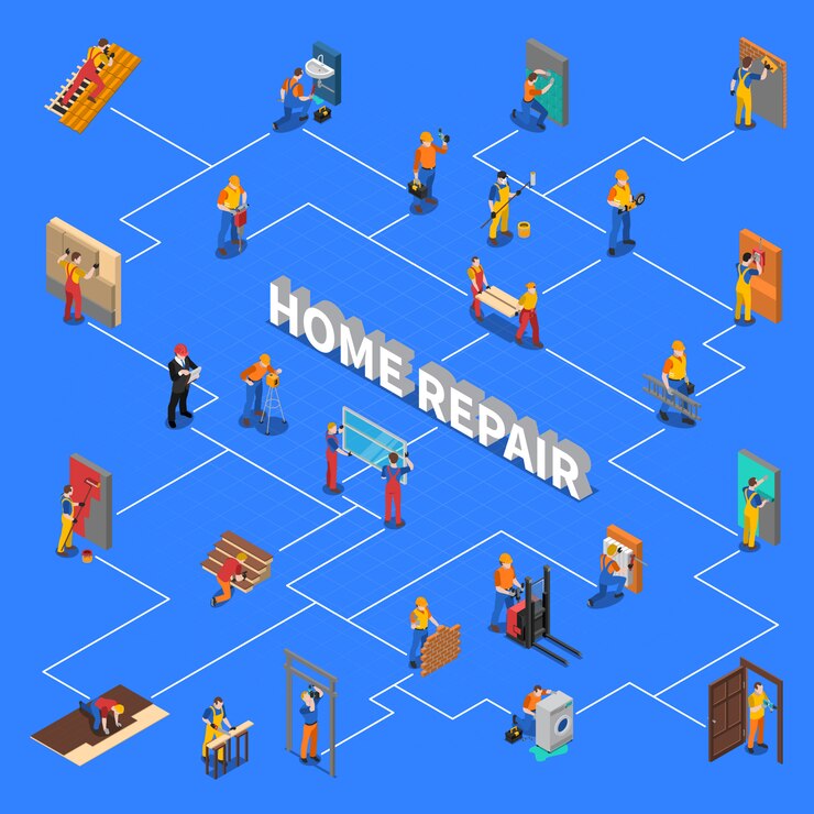 Gratis Vector home reparatie worker people stroomdiagram