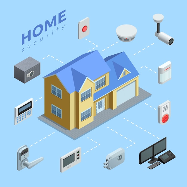 Gratis vector home security system isometrische stroomdiagram