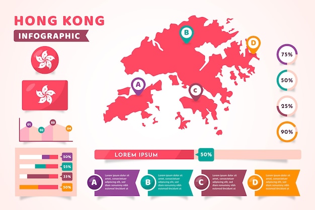 Hong kong kaart infographic