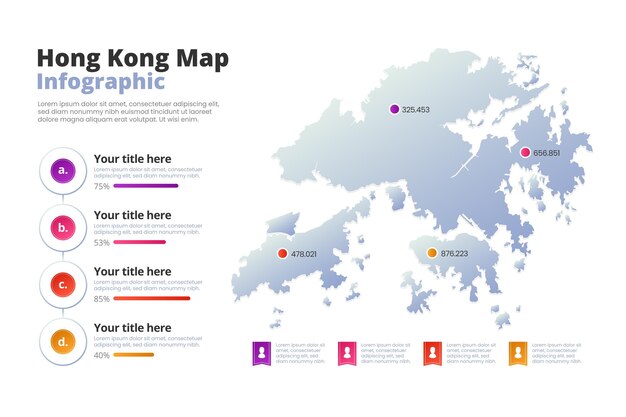 Hong Kong kaart infographics verloop