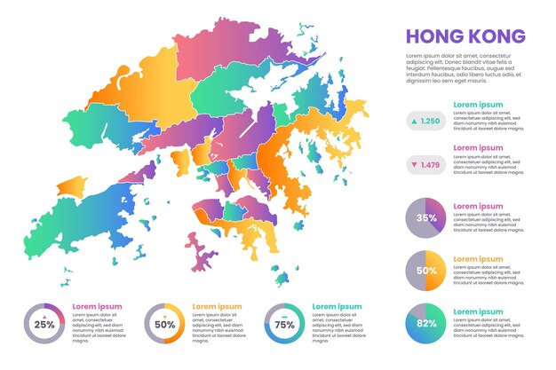 Hong Kong kaart infographics