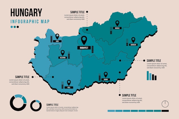 Gratis vector hongarije kaart infographic in plat ontwerp