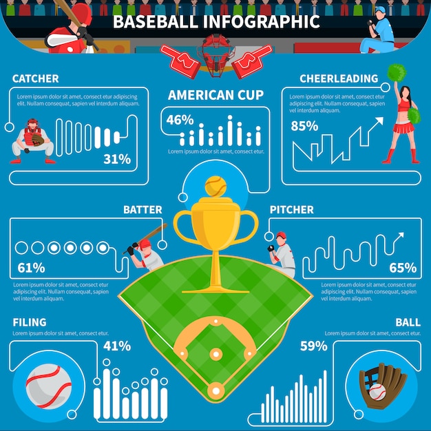 Honkbal infographics-elementen