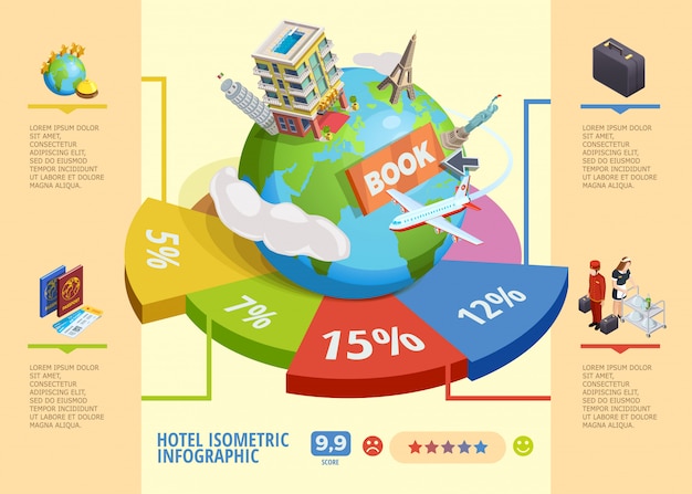 Hotel isometrische infographics