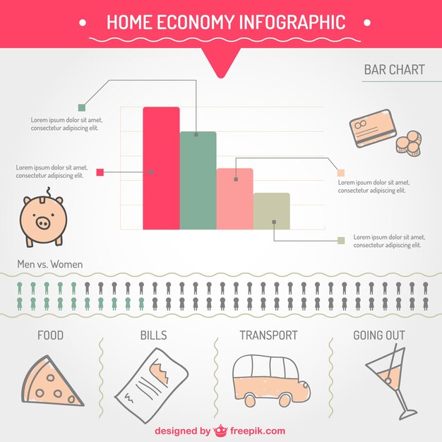 Huis economie infographic