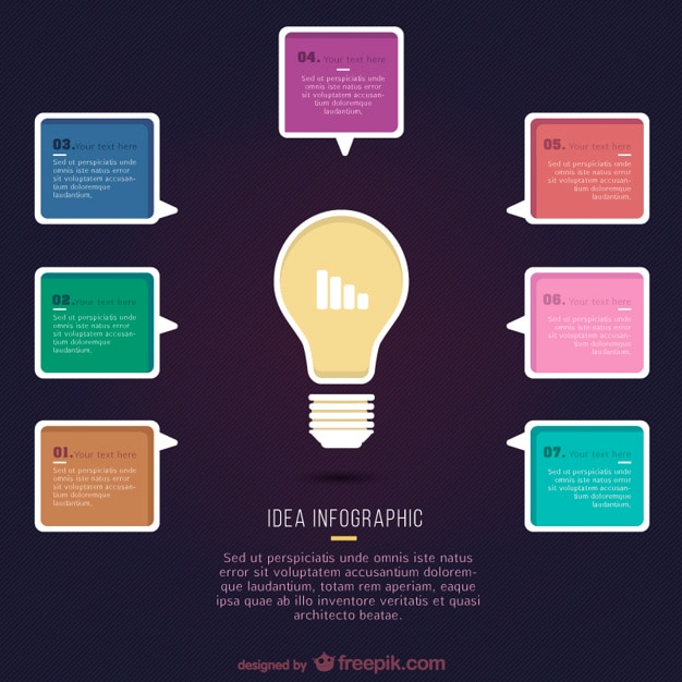 Gratis vector idee infographic sjabloon