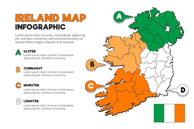 Gratis vector ierland kaart infographic