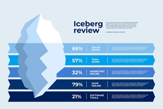 IJsberg infographic sjabloon