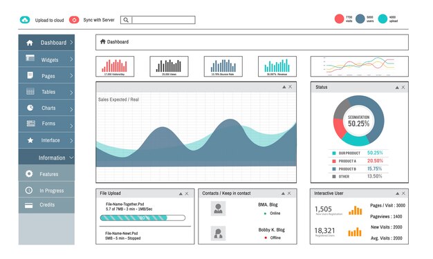Illustratie van de gebruikersinterface