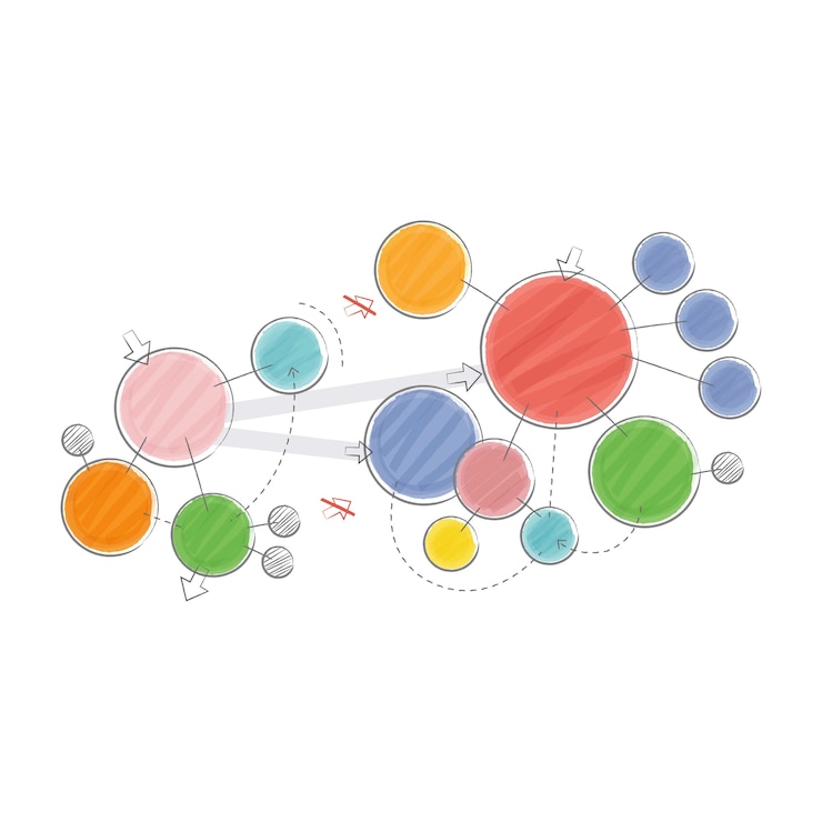 Gratis Vector illustratie van het delen van netwerken
