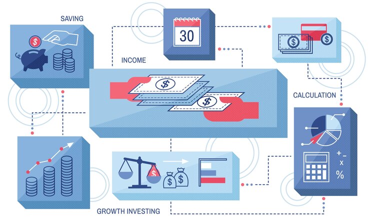 Gratis Vector illustratie van het financiële concept