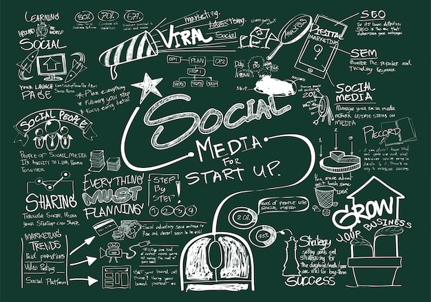 Illustratie van sociale media concept