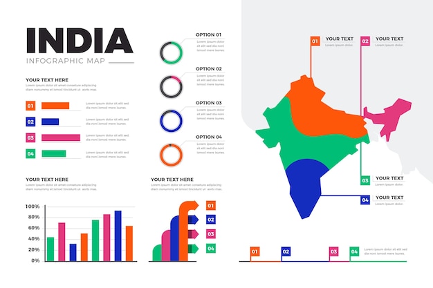 Gratis vector india kaart infographics