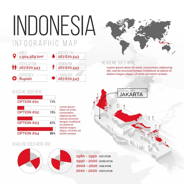 Indonesië kaart infographics