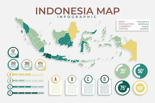 Gratis vector indonesië kaart infographics