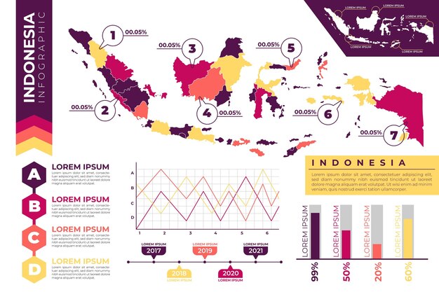 Indonesië kaart infographics