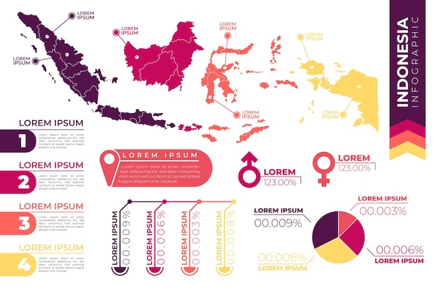 Indonesië kaart infographics